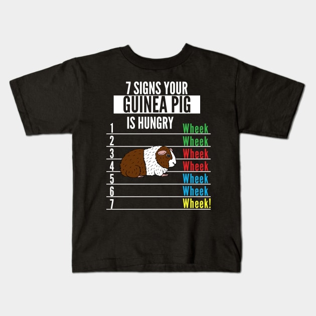 7 Signs Your Guinea pig is Hungry Funny guinea pet Wheek Kids T-Shirt by HollyDuck